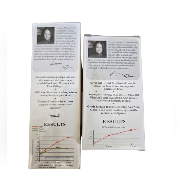 Retinol Overnight Cream and Collagen Lift & Tighten Set - Black and Gold - Picture 2 of 4